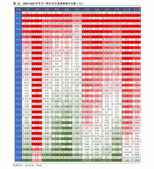 聚焦糧油板塊 食用油及食用農(nóng)產(chǎn)品零售上市公司盤點(diǎn)